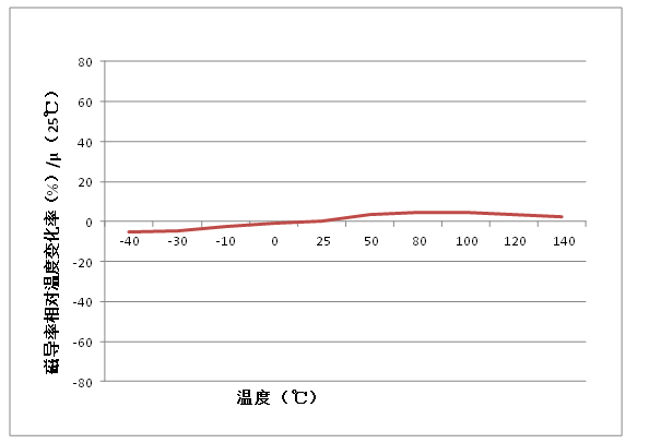 TIM图片20200720144001.png